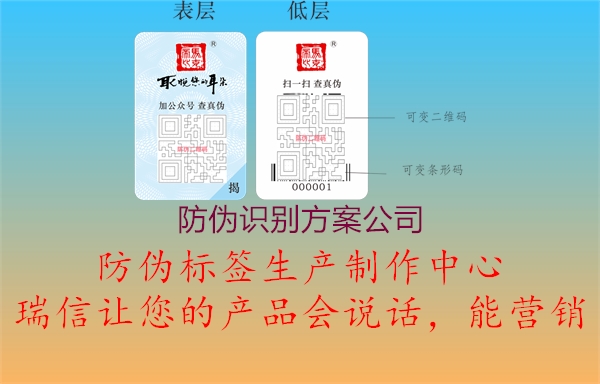 防偽識(shí)別方案公司2.jpg