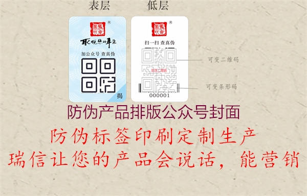 防偽產(chǎn)品排版公眾號封面1.jpg