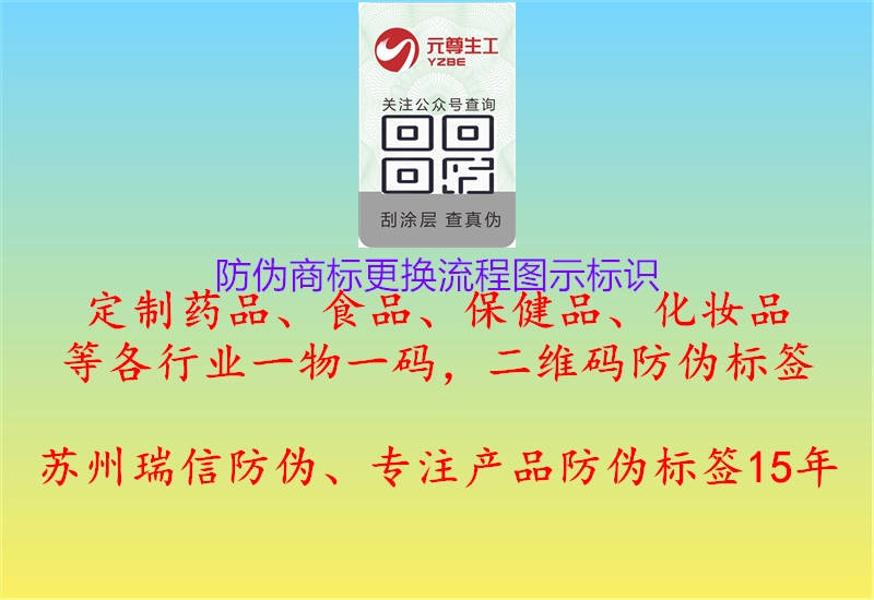 防偽商標(biāo)更換流程圖示標(biāo)識(shí)1.jpg